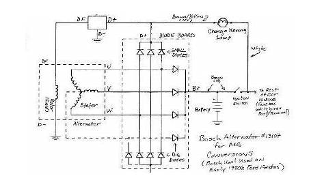 Bosch Alternator Wiring Diagram Pdf - KOOKSANDKINKS