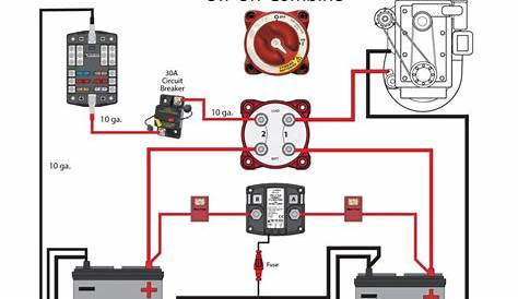 Wiring Diagram Dual Battery System⭐⭐⭐⭐⭐