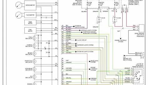 2005 kia sedona engine wiring diagrams