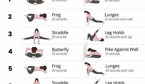 full body stretching chart