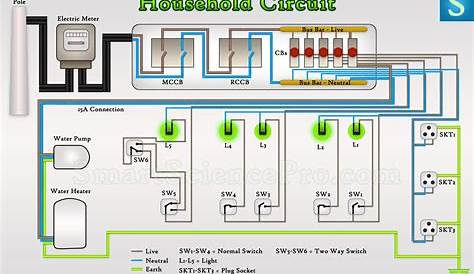 ⭐Wiring Diagrams Home⭐ - Mixed relationship