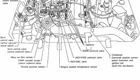 1994 Nissan Altima Engine Diagram - diagram ear