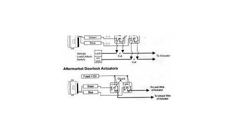 wiring diagram for 1998 chevy silverado - Google Search … | Pinteres…