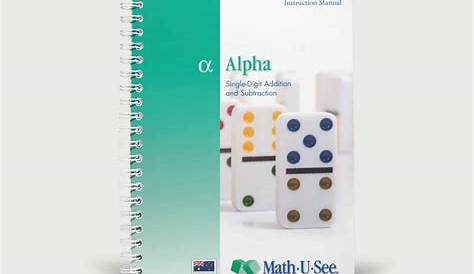 Alpha Level – For Parents - Maths Australia