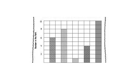 Graphing Skills Worksheets