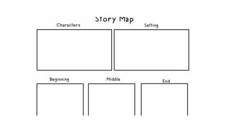 Story Elements Worksheet by Anne Rogers | Teachers Pay Teachers