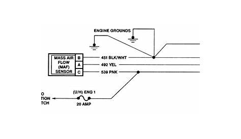 Repair Guides