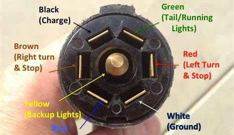 7 wire rv plug schematic