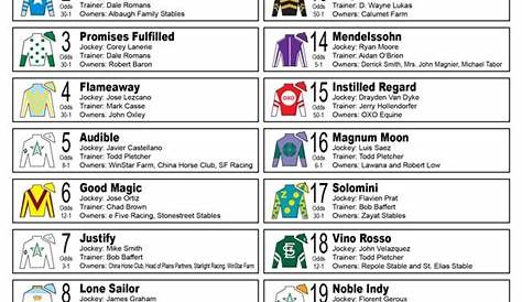 Printable Kentucky Derby Betting Guide Horses Jockeys Silks Lineup