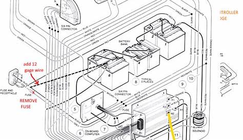 Club Car 48v Battery Wiring Diagram - IOT Wiring Diagram