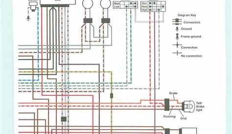 polaris scrambler wiring diagram, - Style Guru: Fashion, Glitz, Glamour