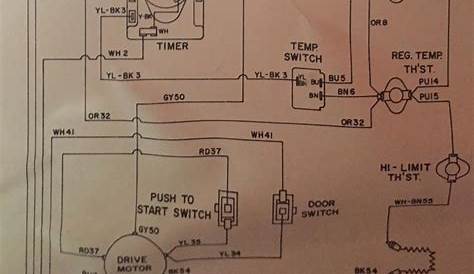 Dryer Circuit Diagram
