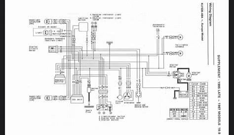kawasaki bayou 300 wiring diagram - Wiring Diagram