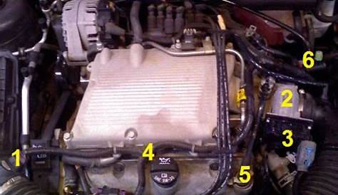GM 3500 V6 Engine Operation and Description | Automotive Information