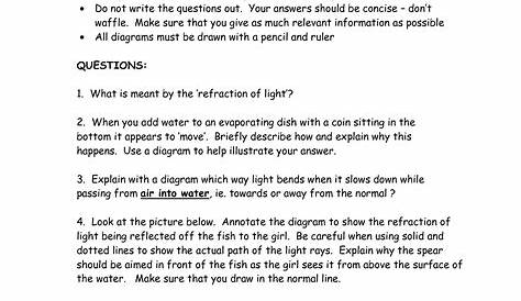 activity about reflection of light