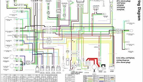 basic gy6 wiring diagram