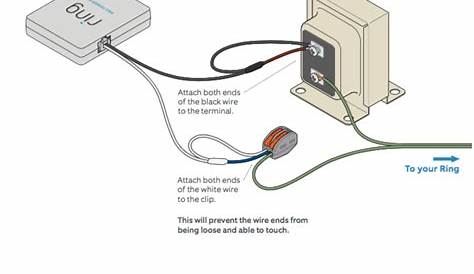 Wiring Diagram Ring Doorbell - Home Wiring Diagram