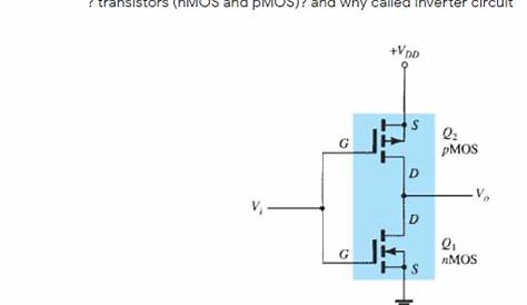 pmos inverter circuit diagram
