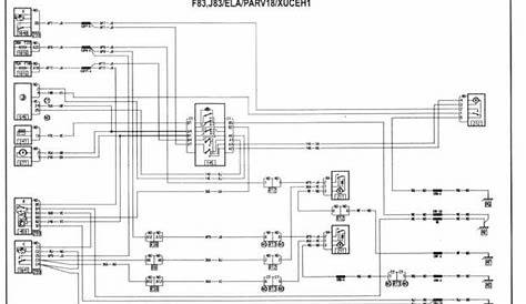 Vauxhall Vivaro Horn Wiring Diagram - Wiring Diagram