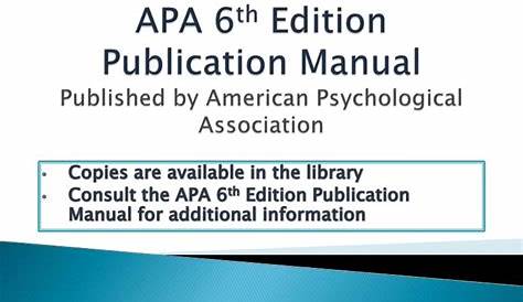 publication manual of apa