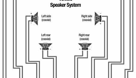 [DIAGRAM] 2 Channel Amp 4 Speakers Wiring Diagram FULL Version HD Quality Wiring Diagram - 159