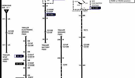 ford trailer wiring