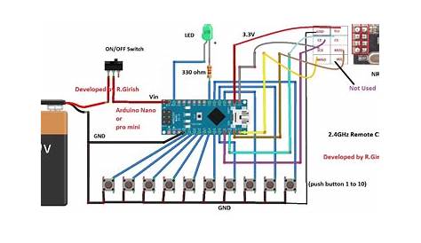 2.4 GHz 10 Channel Remote Control Switch
