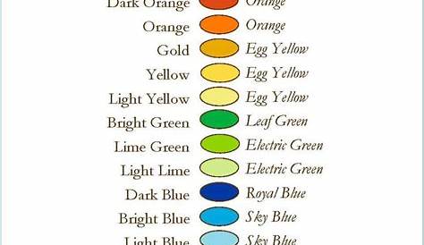 icing color mixing chart