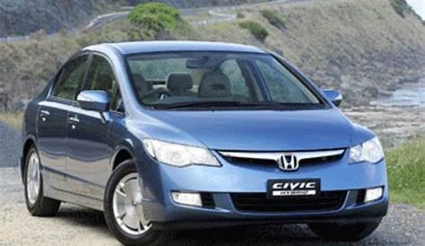 Honda Civic 2008 review | CarsGuide