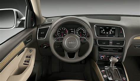 2015 Audi Q5 - Price, Photos, Reviews & Features