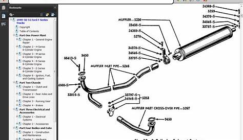 ford pinto 74 wiring diagram