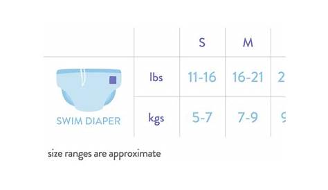 iplay swim diaper size chart