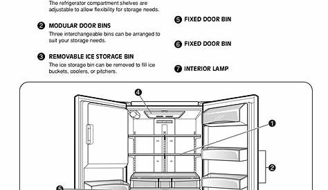 PDF manual for LG Refrigerator LMX25984