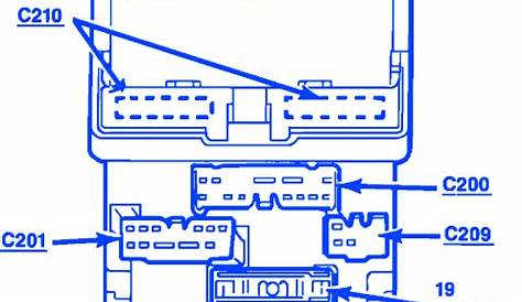 ford probe fuse box diagram