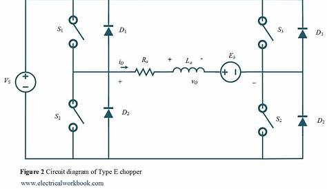 class e chopper circuit diagram