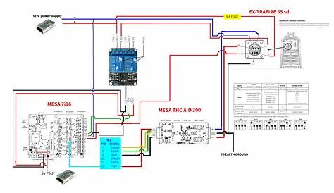 hf wiring diagram