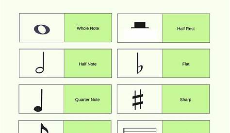 Free Basic Music Symbols Chart - Download in PDF, Illustrator