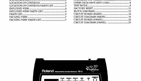 roland td 12k owner's manual