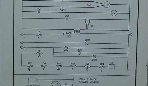 Where to add a c-wire on the Goodman furnace – Love & Improve Life