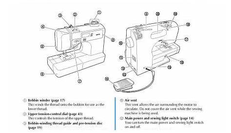 Brother SQ9185 Sewing Machine Instruction Manual