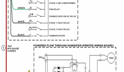 furnace wiring diagram thermostat