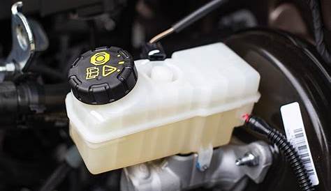 How to Flush Brake Fluid ️ Everything You Need To Know
