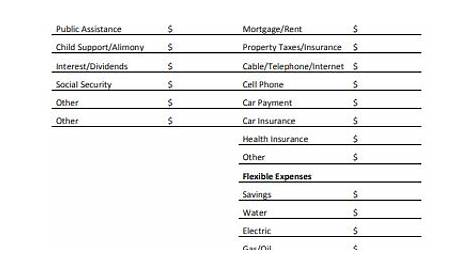 Expense Worksheet Examples - 19+ Templates in PDF, DOC, Google Docs