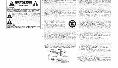 DENON AVR-1508 RECEIVER USER MANUAL Service Manual download, schematics