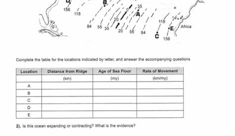 sea floor spreading worksheets answers key