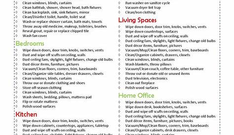 spring cleaning list printable