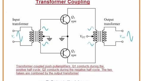 push pull transformer circuit diagram