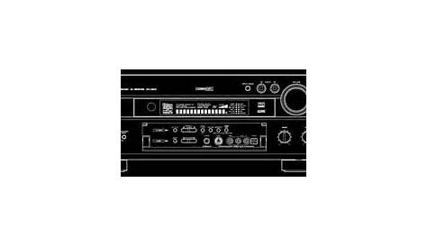 Yamaha HTR-5280 Audio Video Receiver Manual | HiFi Engine