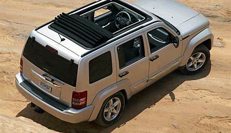 CC News: FCA To Jeep Liberty Owners With Sky Slider Roof - "You're F