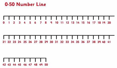 number line 1 to 50